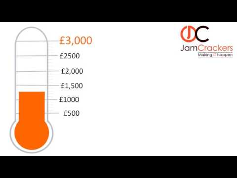 JamCrackers IT Support Charity Fundraising