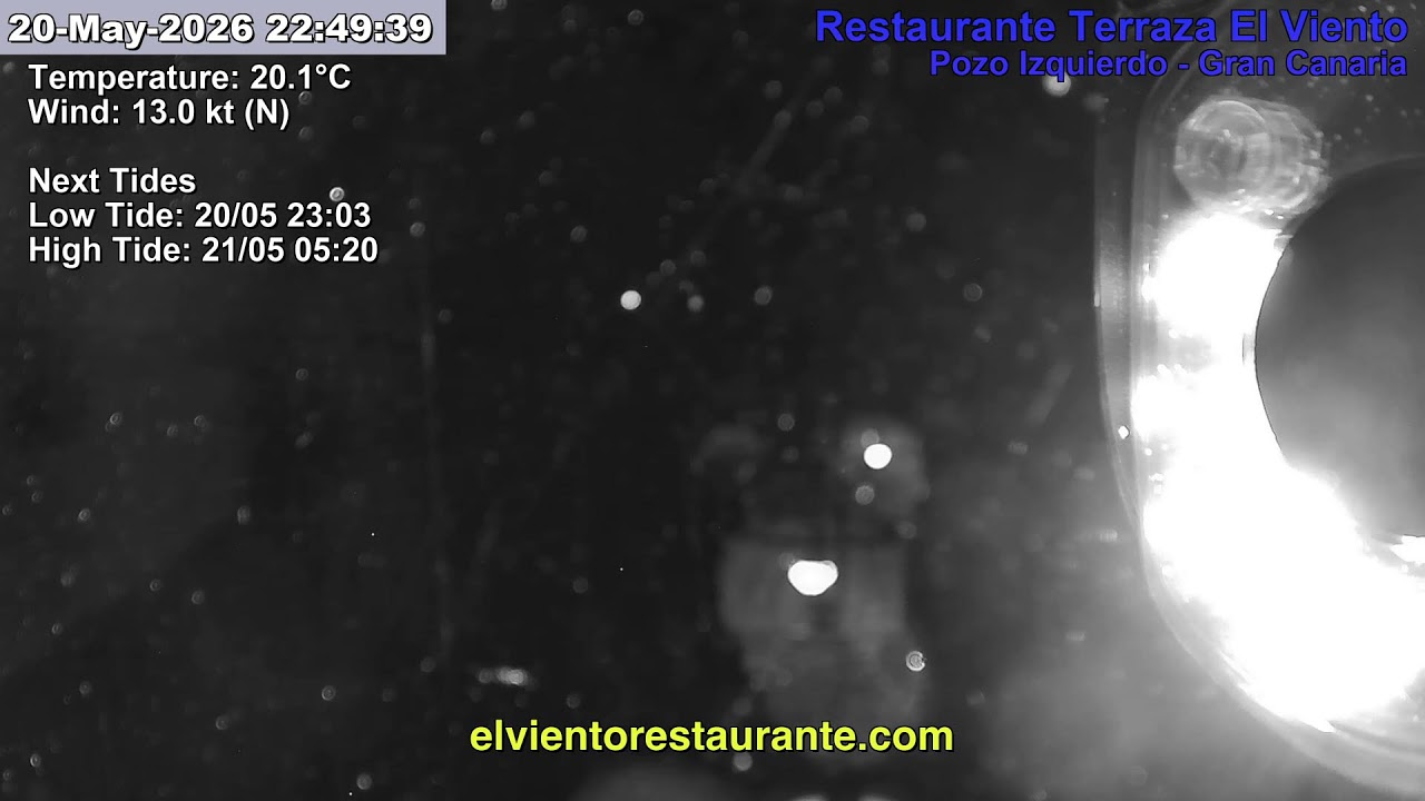 Live webcam view of Pozo Izquierdo Beach Live Cam