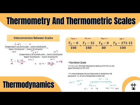 Heat Basic Concepts Thermodynamics