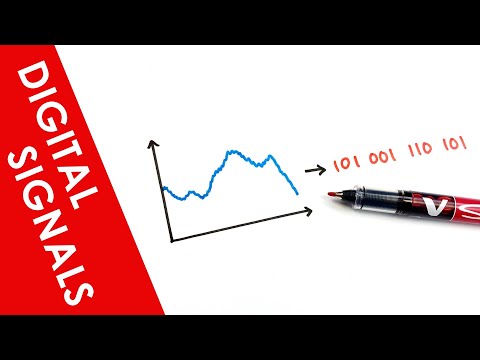 Digital Communications - A Level Physics