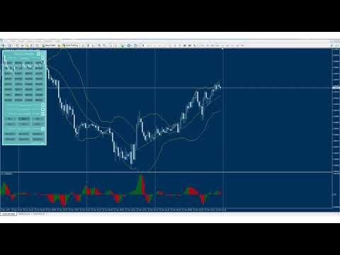 Video EZT ChartChanger