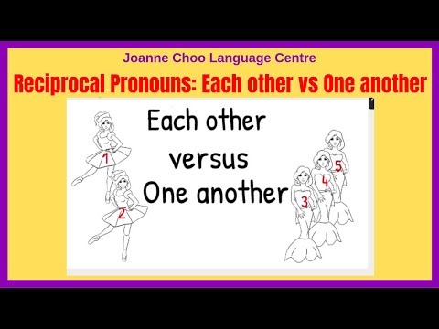 When to use each other or one Another Reciprocal Pronouns  Video 5 Lesson 1 (2019)