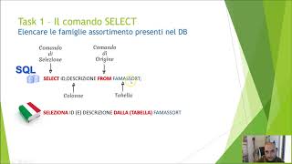 Basi di SQL - Il comando SELECT in Oracle