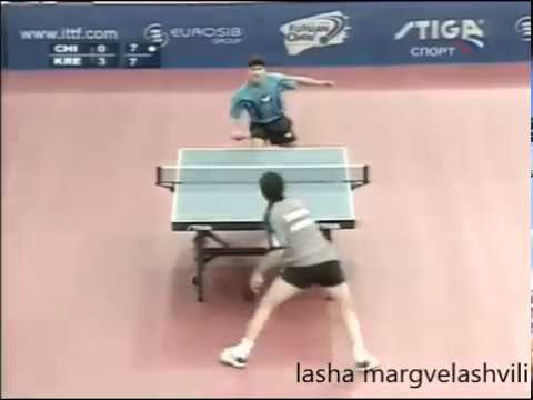 Kalinikos Kreanga vs Patrick Chila (Russian Open 2005)