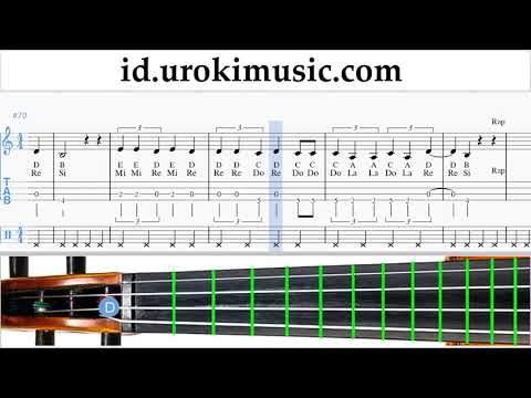 Cara Bermain Biola Marshmello & Anne-Marie - FRIENDS Tutorial Tab um-i592