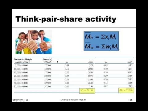 MSE 201 S21 Lecture 29 - Module 2 - Polymer Molecular Weight Example