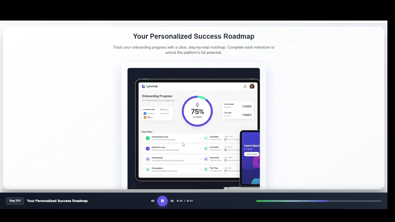 Real Estate CRM Onboarding: Your Personalized Success Roadmap | LyncHub Command Center 3/11
