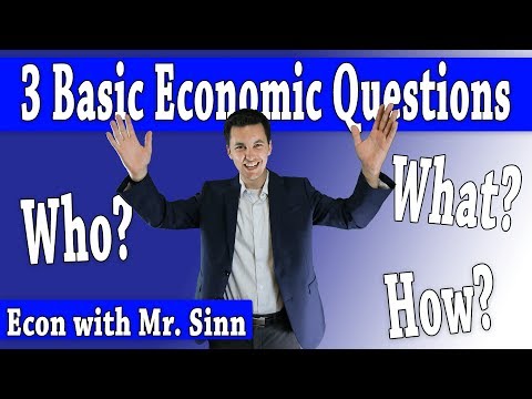 Types of Goods and the 3 Basic Economic Questions