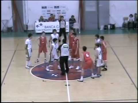 Liguria Sport - Un sunto del weekend sportivo