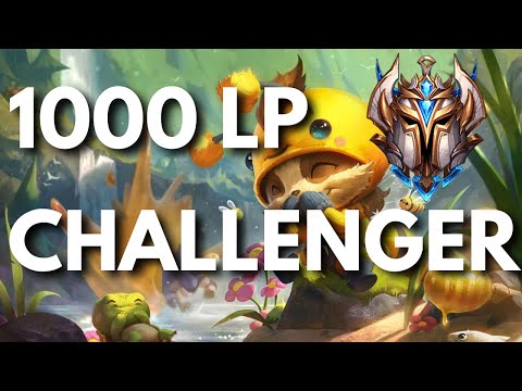 I am the best Teemo in the World