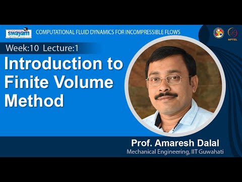Computational Fluid Dynamics for Incompressible Flows Intro Video