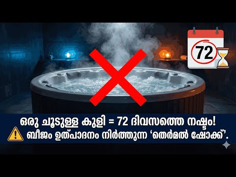 Heat Exposure & Sperm — video thumbnail