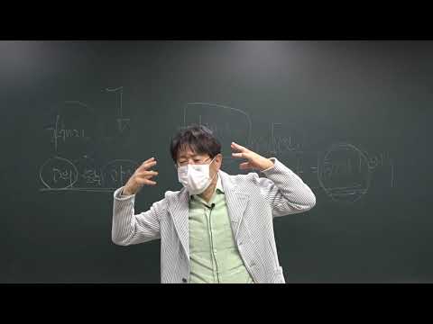 자동차보험 개념정리 1강(김학선)