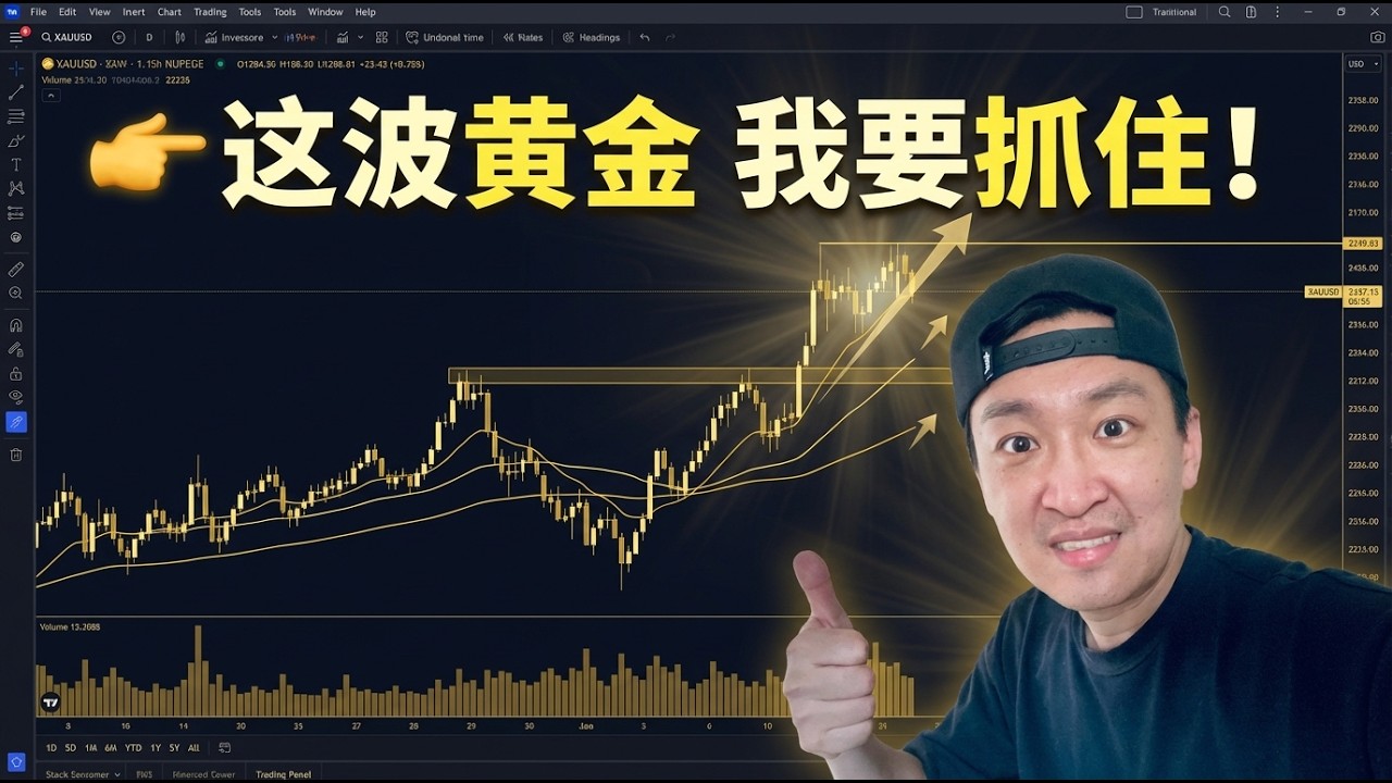 【實盤直播】川普演講又掀波瀾 黃金能否再次偉大 USD/JPY能否再到160 納指繼續暴跌？ 這次我想抓一波啊 20260402