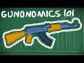 Why Almost All Fighters Use The AK 47