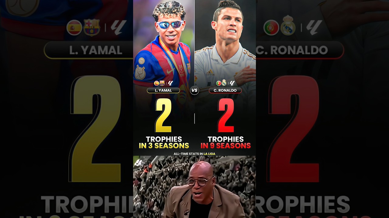 Lamine Yamal Is REALLY On His Way to Having More La Liga Titles than Ronaldo At Just 18 😳😱🤔