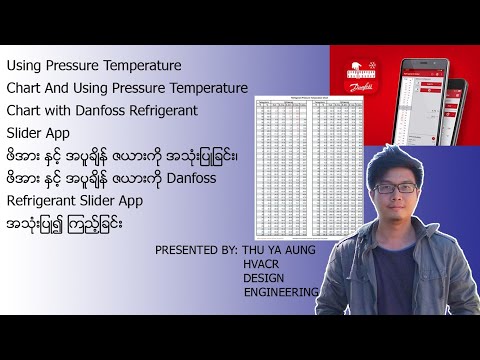 Using Pressure Temperature Chart And Using Pressure Temperature Chart With Danfoss Slider App
