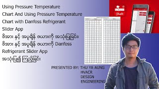 Using Pressure Temperature Chart and Using Pressure Temperature Chart with Danfoss Slider App