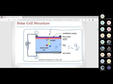 Properties of Electrical Materials: Lecture (9) (Solar Cells)