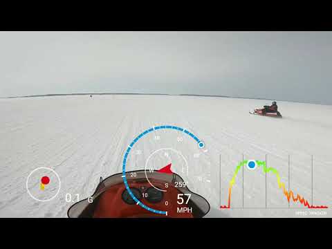 Mackinac Ice Bridge -2019