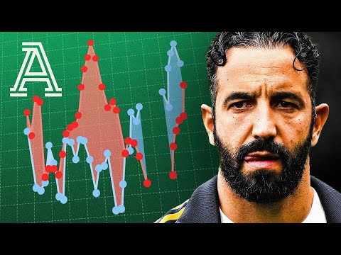 Are Manchester United as bad as people think?