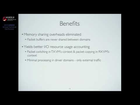 USENIX ATC '13 - Hyper-Switch: A Scalable Software Virtual Switching Architecture