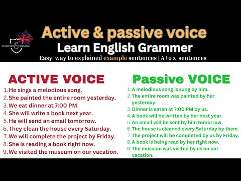 Easy Way To Learn All MODAL VERBS Types of Modal Verbs English Grammar Lesson