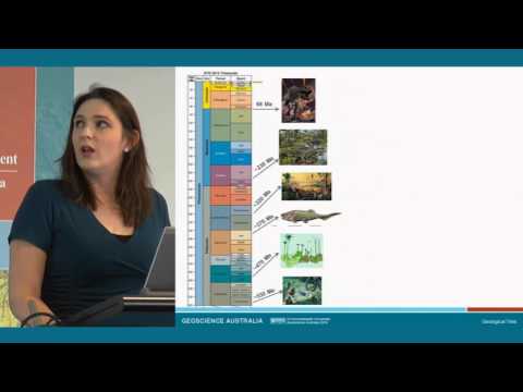 Earth Science 101 - Part 2 Geological Time