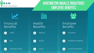Huntington Ingalls Industries Employee Benefits | Benefit Overview Summary