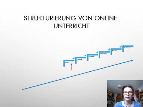 Online-Lehreinheiten konzipieren - Eine einfache Anleitung - Ulrike Hanke