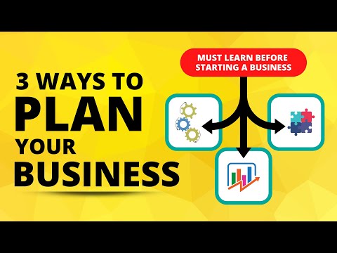 How To Write a Business Plan To Start Your Own Business