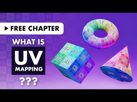 UV Maps Explained