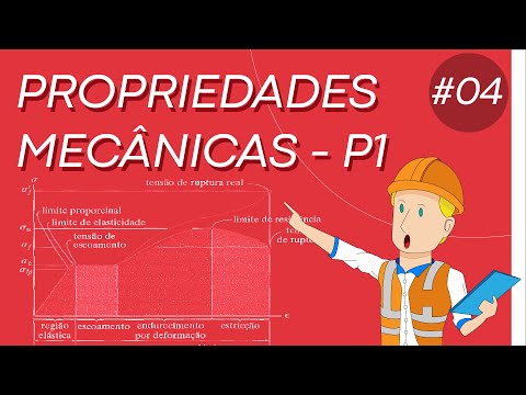 AULA 4  - Propriedades Mecânicas dos Materiais, Parte 1