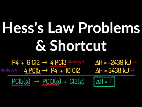 Hess's Law Shortcut and Practice Problems, Examples, Explained