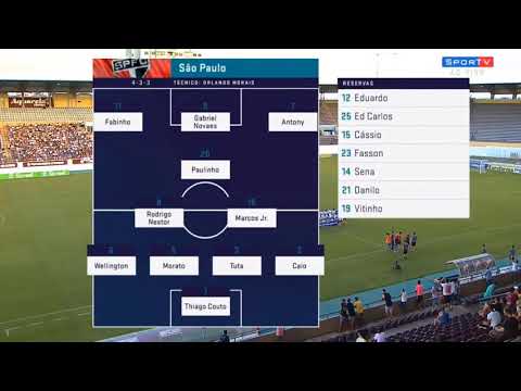 Copa SP 2019- Oitavas de Final: São Paulo 3 X 0 Mirassol