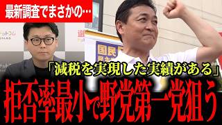 【これからの国民民主党に期待】拒否率最少の調査結果に納得！玉木氏が減税実績を示し、取られすぎている税金を返したい宣言！【玉木雄一郎/橋本幹彦/国民民主党/米重克洋/選挙ドットコム】