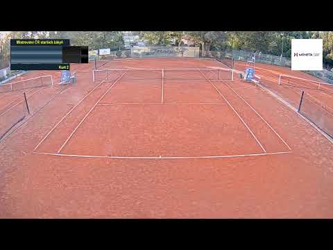 Kurt 2_12.8.2020, starší žákyně, MČR, Dobříš