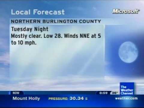 Local Forecast 3/23/09 - Cold and Dry