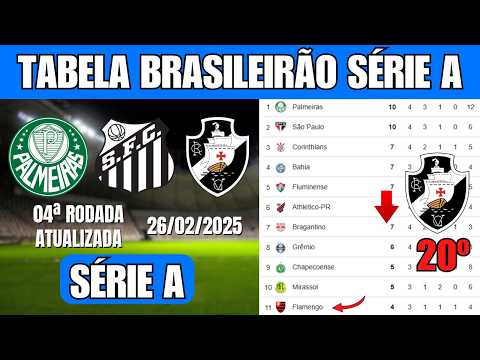 TABELA DO BRASILEIRÃO 2026 ATUALIZADA – CLASSIFICAÇÃO BRASILEIRÃO SÉRIE A 2026 DE HOJE 26/02/2026