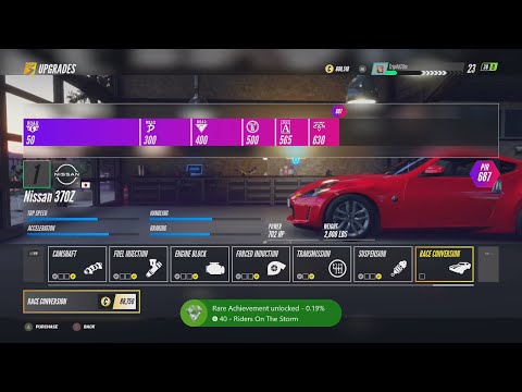 Riders On The Storm Achievement / Trophy Guide - Project Cars 3