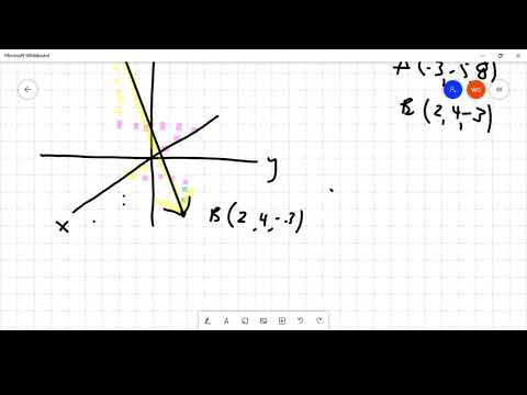 Finding vector components in 3D