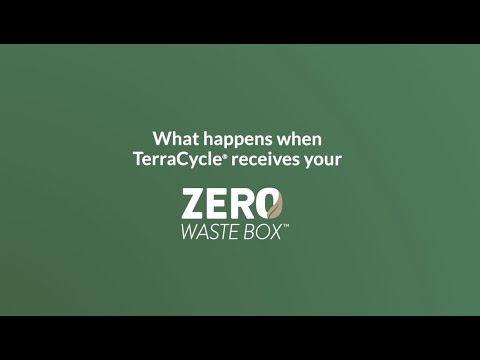 Beauty Container Recycling