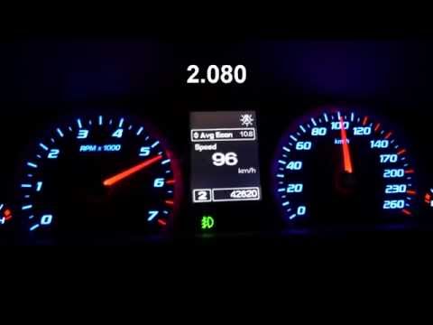 Ford Falcon FG XR6 2014 acceleration 0-100km/h and 80-120km/h