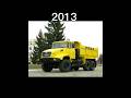 Evolution Of Kraz (1956-2023)#evolution #kraz #truck #shorts #fyp #2023