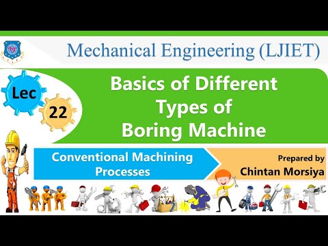 L 01 Machine tool and machining processes | Conventional Machining Processes | Mechanical