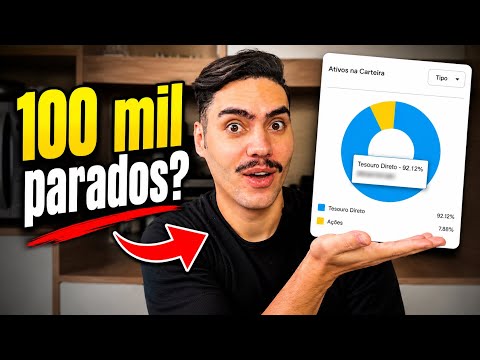Would you have the COURAGE to do this with R$ 100,000?