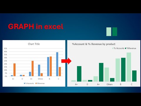 Column in excel like BCG
