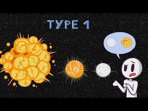 The Biggest Explosions In The Universe - Supernovae