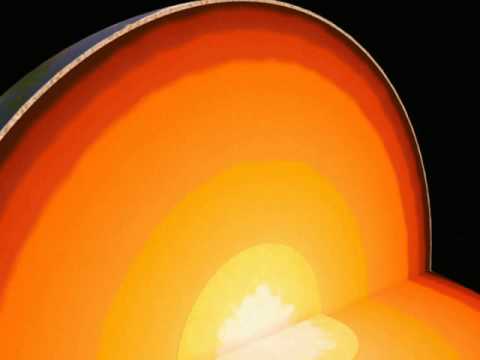 Structure of the Earth: Crust, Mantle and Core