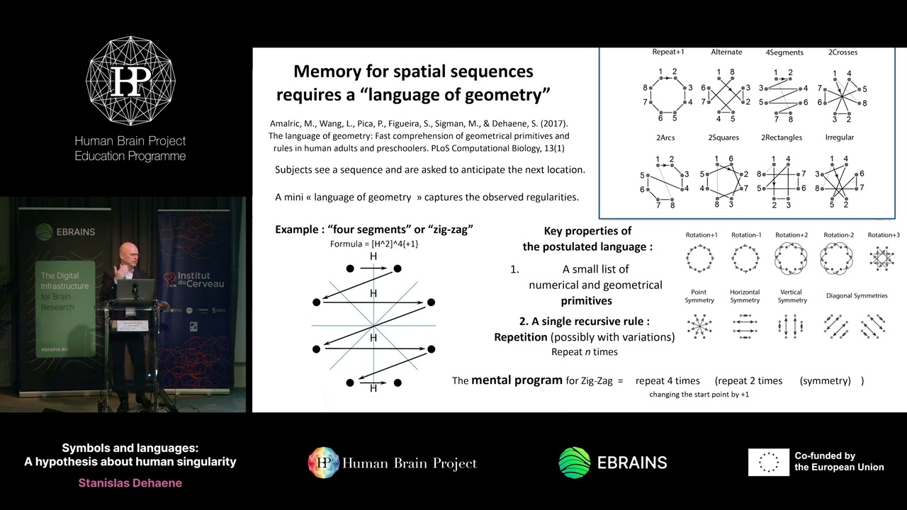 Stanislas Dehaene - Symbols and languages: A hypothesis about human singularity